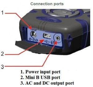 Noise Testing Equipment Connection Ports