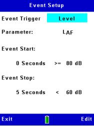 Level Triggered Event